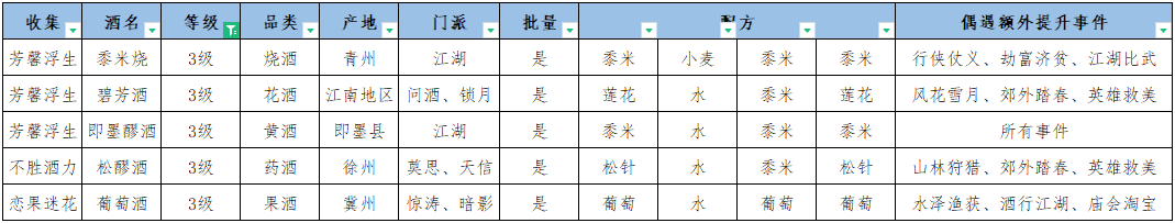 1622960079933801.png image.png