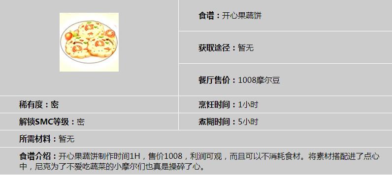 摩尔庄园手游开心果蔬饼怎么做？开心果蔬饼菜谱制作教程[多图]图片2