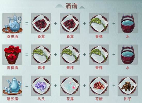 江湖悠悠食谱大全