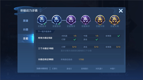 王者荣耀新赛季全能大神称号怎么获取