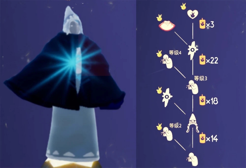 光遇小王子季六个先祖介绍