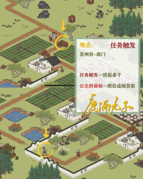 江南百景图寻找麻绳怎么做