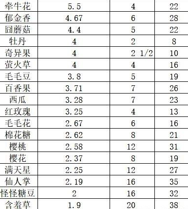 1623306144305644.png image.png