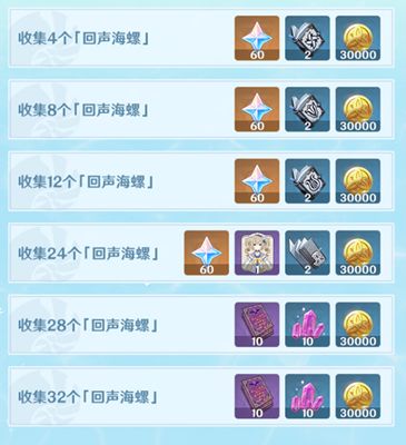 原神回声海螺第二天位置在哪？回声海螺收集位置汇总[多图]图片2