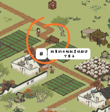 江南百景图阊门东南角任务交付位置在哪？