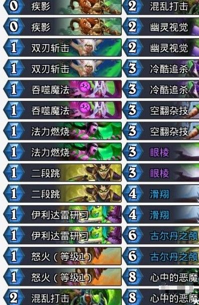炉石传说鲜血魔法乱斗卡组攻略 2021鲜血魔法乱斗高胜率卡组推荐图片2