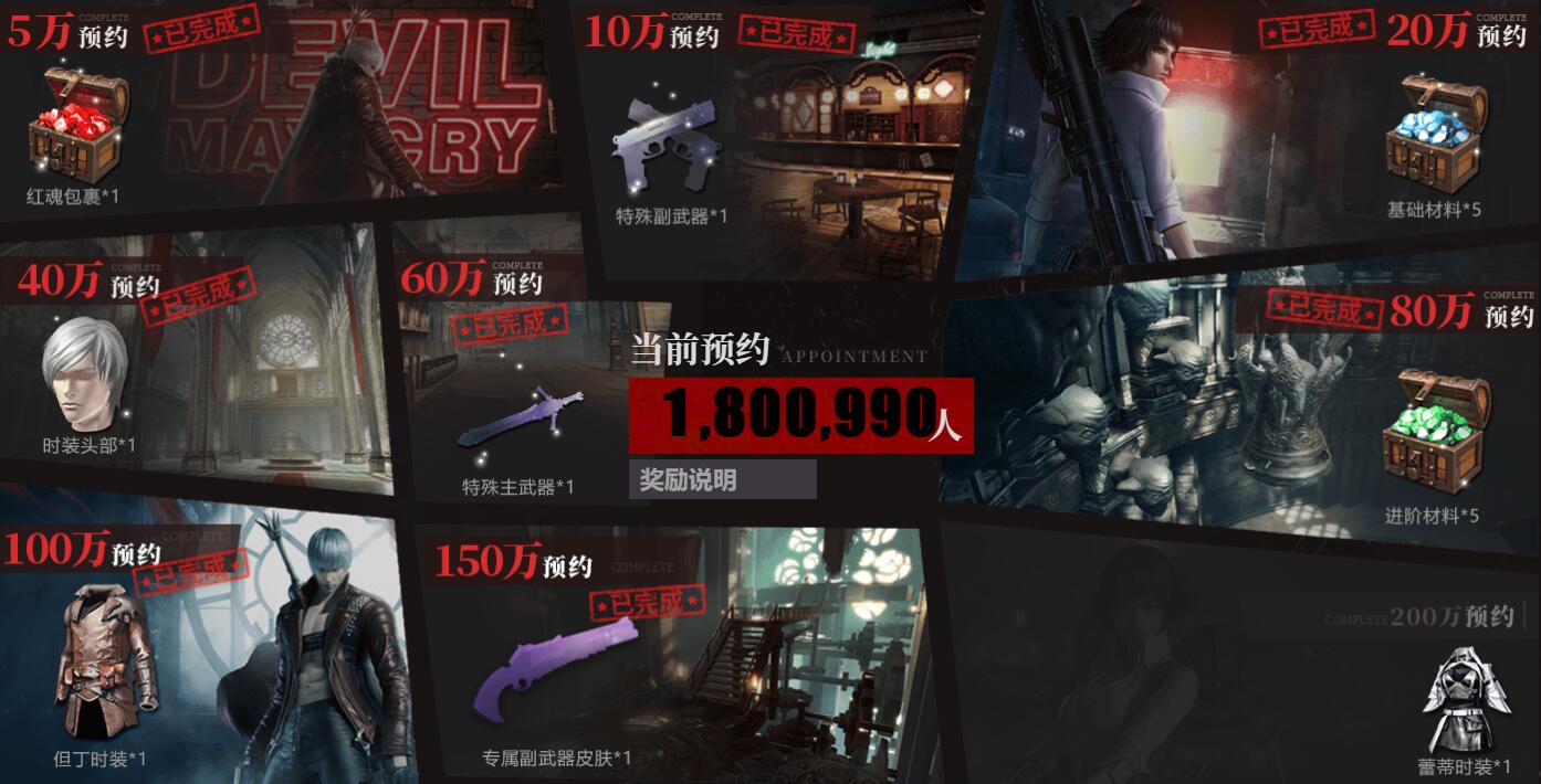 鬼泣巅峰之战预约奖励一览