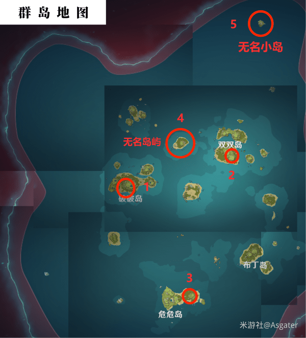 原神全壁画解密任务攻略流程