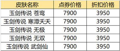 英雄联盟618半价折扣皮肤有哪些