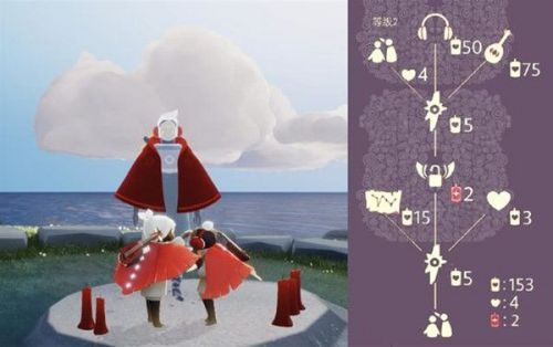 光遇红耳机先祖位置在哪里?光遇红耳机先祖兑换列表介绍