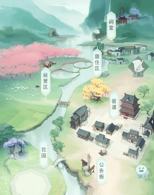 江湖悠悠村落承包哪个最赚钱