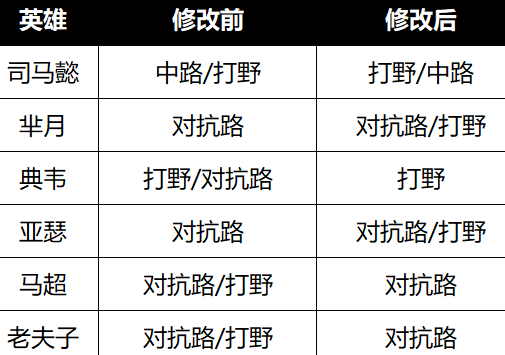 1623830903503025.png image.png