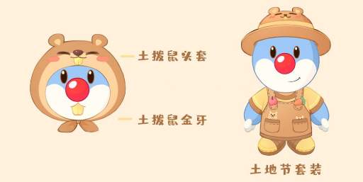 摩尔庄园手游土拨鼠套装怎么获取?土拨鼠套装获取攻略图片2