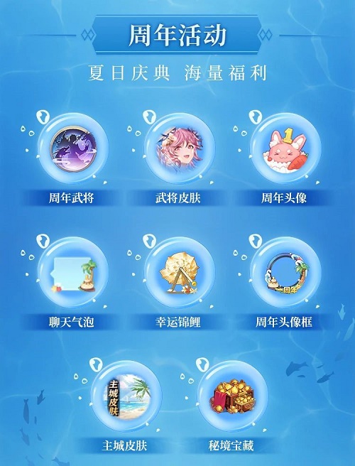 三国志幻想大陆周年庆活动时间介绍