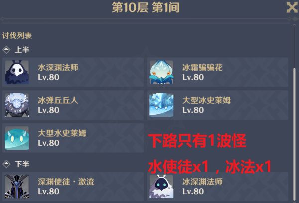 原神1.6深境螺旋通关攻略：深境螺旋阵容打法思路解析[多图]图片3