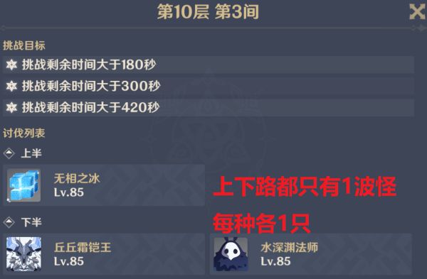 原神1.6深境螺旋通关攻略：深境螺旋阵容打法思路解析[多图]图片5