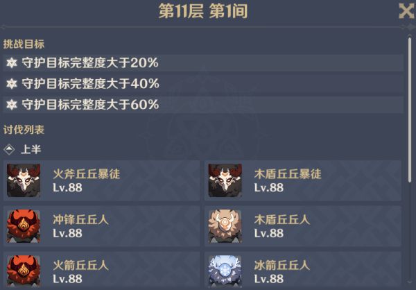 原神1.6深境螺旋通关攻略：深境螺旋阵容打法思路解析[多图]图片6