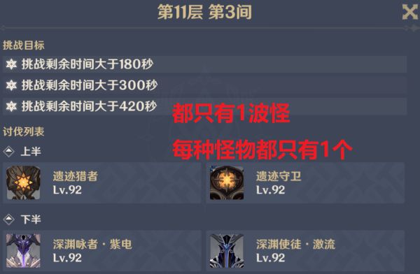 原神1.6深境螺旋通关攻略：深境螺旋阵容打法思路解析[多图]图片9