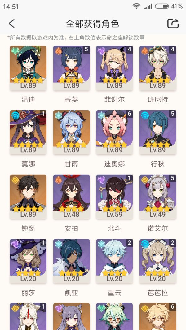 原神1.6深境螺旋通关攻略：深境螺旋阵容打法思路解析[多图]图片13