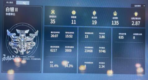 永劫无间宁红夜怎么玩