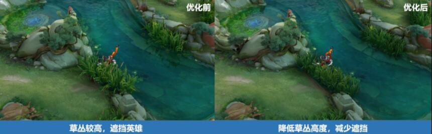 王者荣耀S24峡谷地图改动优化一览