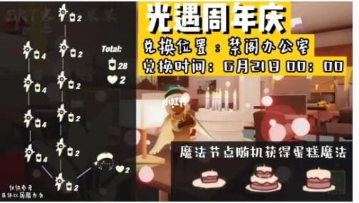 光遇周年庆活动兑换图一览 国服周年庆先祖位置大全图片2