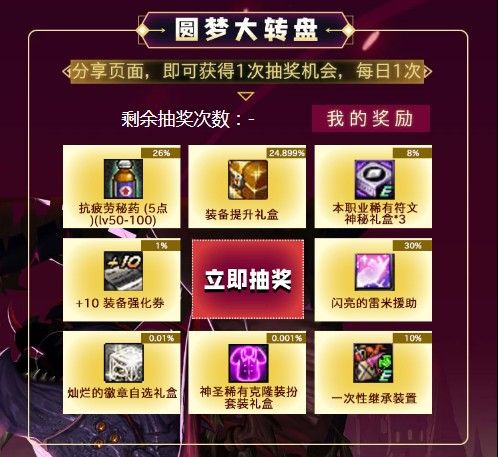 dnf谁是羊毛王活动入口在哪？谁是羊毛王活动奖励领取地址一览[多图]图片3