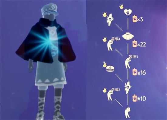 光遇小王子季先祖位置兑换表 小王子季先祖分布及兑换奖励一览[多图]图片6