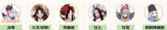 阴阳师青森之秘林阵容怎么搭配？青森之秘林阵容搭配推荐[多图]图片2