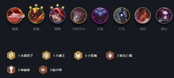 云顶之弈11.13最强上分阵容搭配推荐