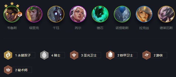 云顶之弈11.13版本阵容搭配大全，11.13最强上分阵容搭配推荐[多图]图片6