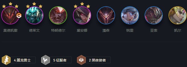 云顶之弈11.13版本阵容搭配大全，11.13最强上分阵容搭配推荐[多图]图片9