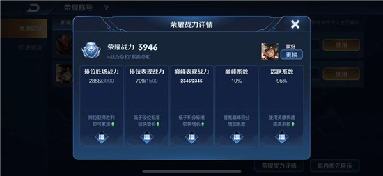 王者荣耀S24巅峰赛战力继承规则是什么？