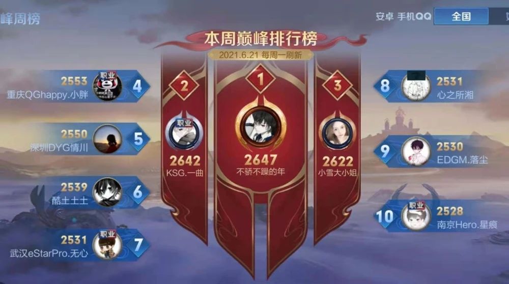 2021王者荣耀6月23日更新啥时候结束？