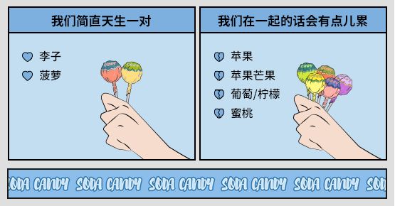 暗恋糖果测试地址链接分享|附上题目