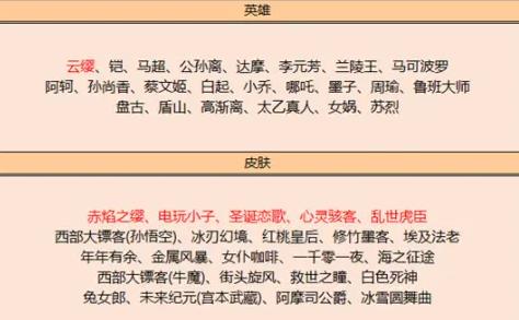 王者荣耀6月23日更新内容：新赛季s24开启，新英雄云缨故事解锁[多图]图片5