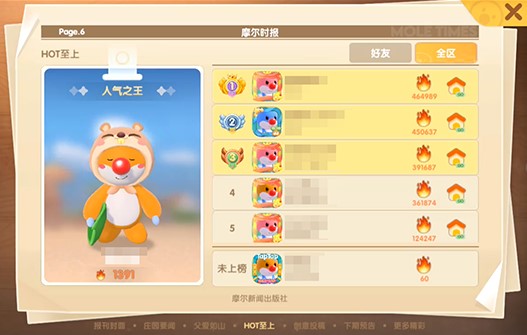 摩尔庄园手游hot值有什么用？hot值作用详情介绍[多图]图片1