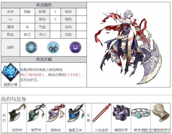 天地劫幽城再临阴歙角色分析介绍