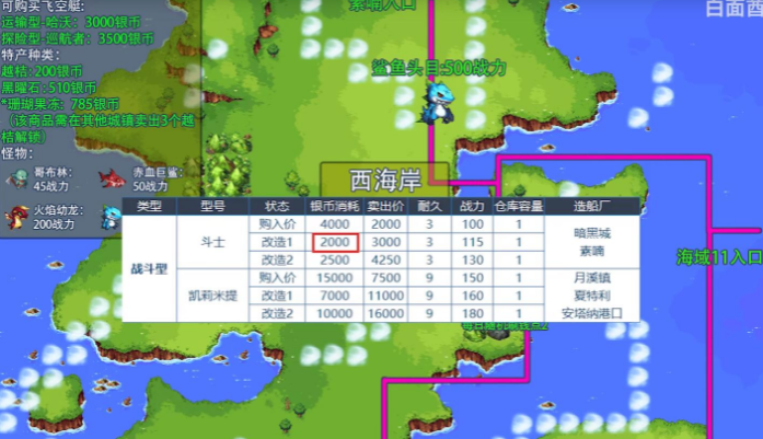 DNF鲨鱼头目需要多少战斗力才能过？