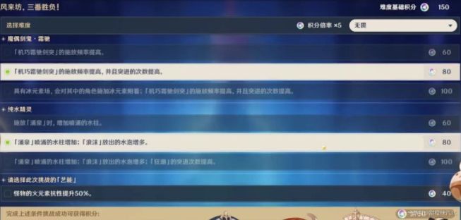 原神风来人剑斗绮谭攻略合集：风来人剑斗绮谭七天副本通关教学[多图]图片3