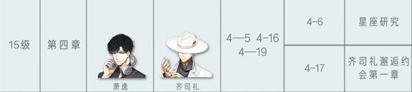 光与夜之恋第四章通关方法详解 光与夜之恋第四章通关方法详解