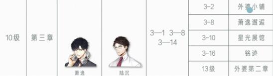 光与夜之恋第三章结局过关攻略 光与夜之恋第三章结局过关攻略