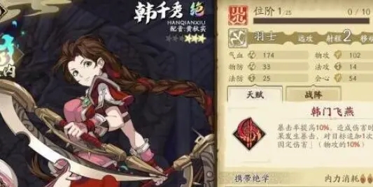 天地劫幽城再临韩千秀角色怎么样
