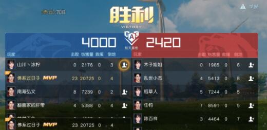 黎明觉醒辅助玩法武器及技能加点详解