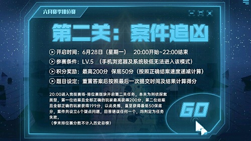 犯罪大师6月赛季排位赛第二关正确答案分享