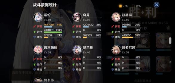 复苏的魔女强势阵容搭配推荐 复苏的魔女强势阵容搭配推荐