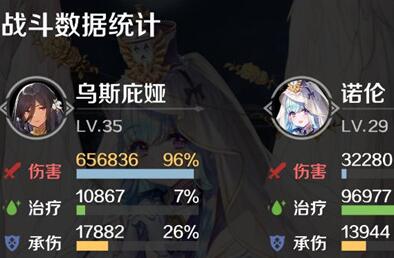 复苏的魔女强势阵容搭配推荐 复苏的魔女强势阵容搭配推荐