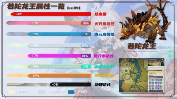 原神枫原万叶突破材料需要哪些？枫原万叶突破材料位置一览[多图]图片21