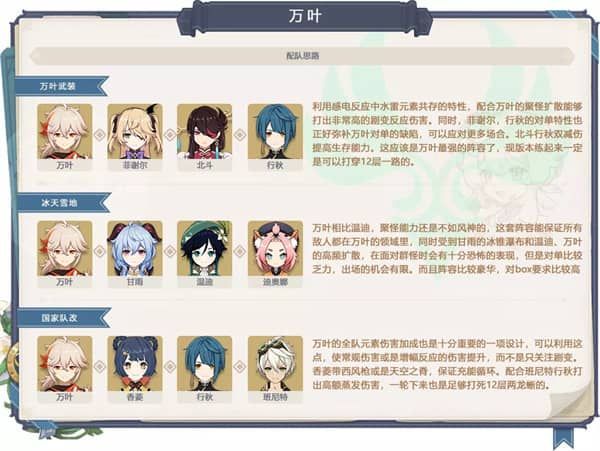 原神枫原万叶圣遗物怎么搭配最厉害