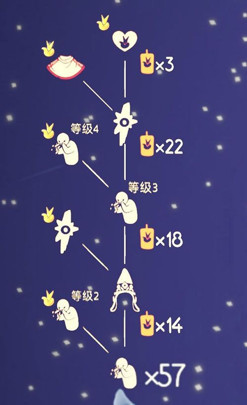 光遇小王子季节兑换图最新：小王子季节不买月卡能兑换什么物品[多图]图片8